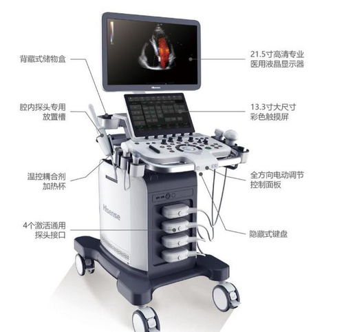 海信入局高端医疗设备领域,首款超声产品发布,9项优势行业领先